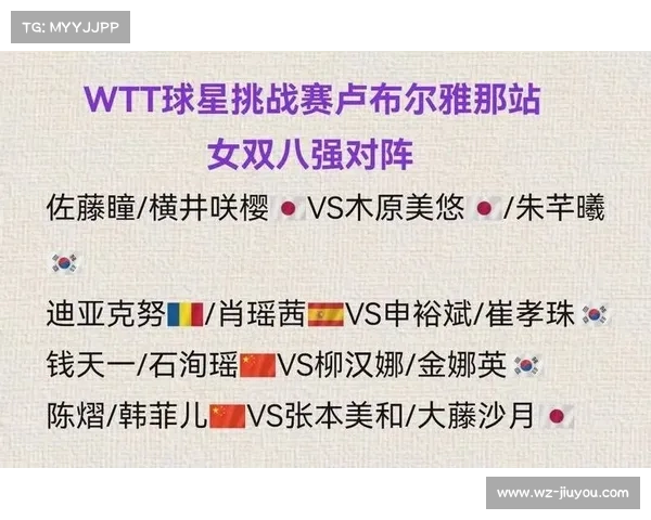 国乒二线阵容出征WTT萨格勒布挑战赛力争冠军挑战 国乒二线阵容出征WTT萨格勒布挑战赛力争冠军挑战