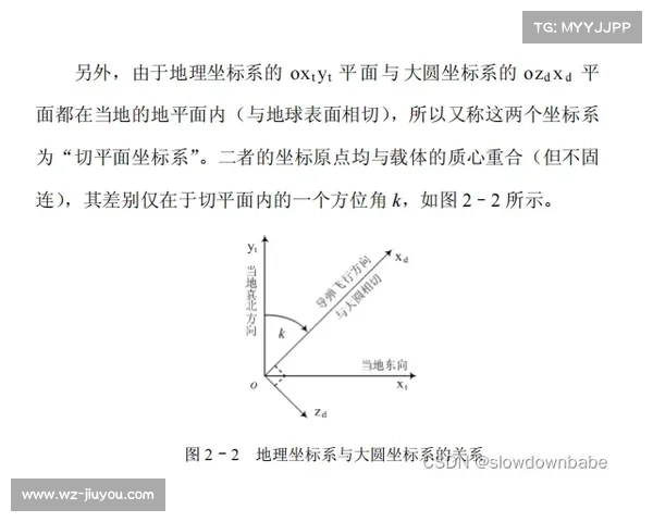 更衣室白板上的数学方程沃伦如何运用微积分解析战术路径 更衣室白板上的数学方程沃伦如何运用微积分解析战术路径